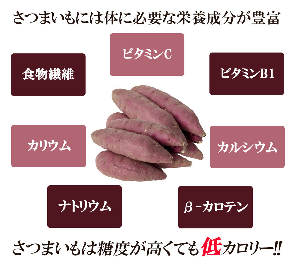 【最安値挑戦祭】紅はるか さつまいも 5kg 送料無料 産地直送 産直 土付き さつま芋 薩摩芋 焼きいも 焼き芋 石焼き芋 芋 いも イモ 鹿児島県産 ngs-003