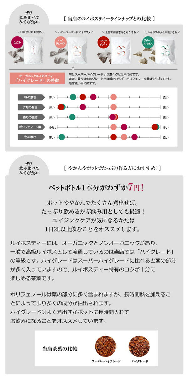 ルイボスティー オーガニック・ルイボスティー ハイグレード リーフ100gの3パックセット m1 【送料無料】 【 有機JAS ノンカフェイン ゼロカロリー お茶 ハーブティー 温活 茶葉 】