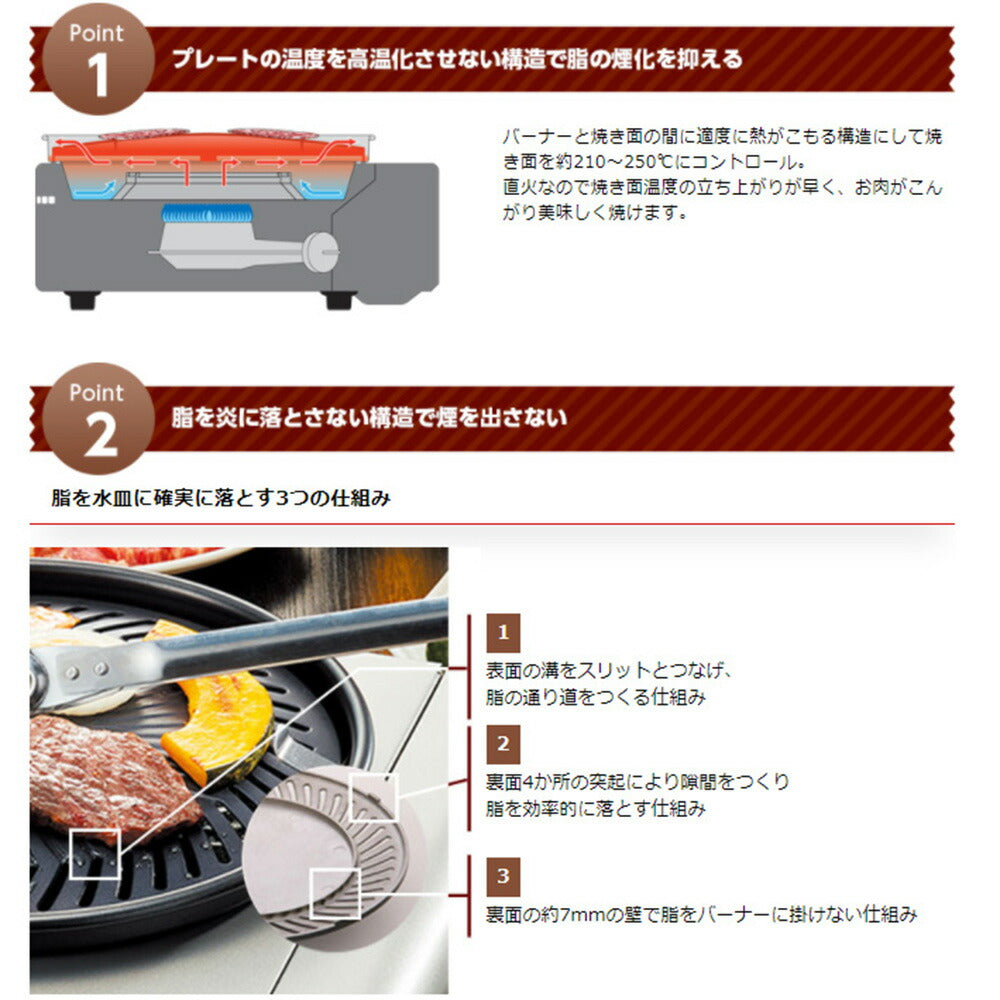 イワタニ カセットガススモークレス焼肉グリル やきまる2　CB-SLG-2