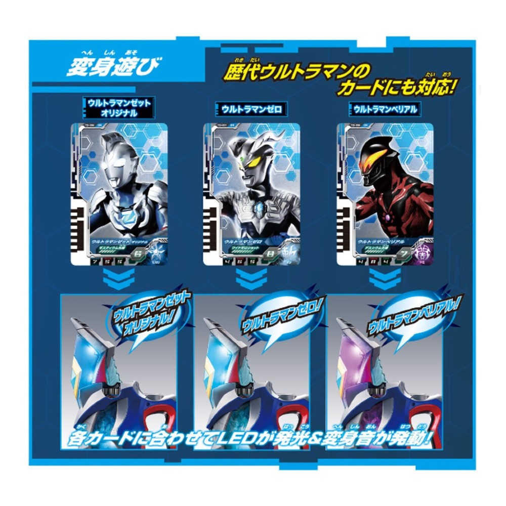 バンダイ ウルトラマンデッカー DX最強なりきりセット