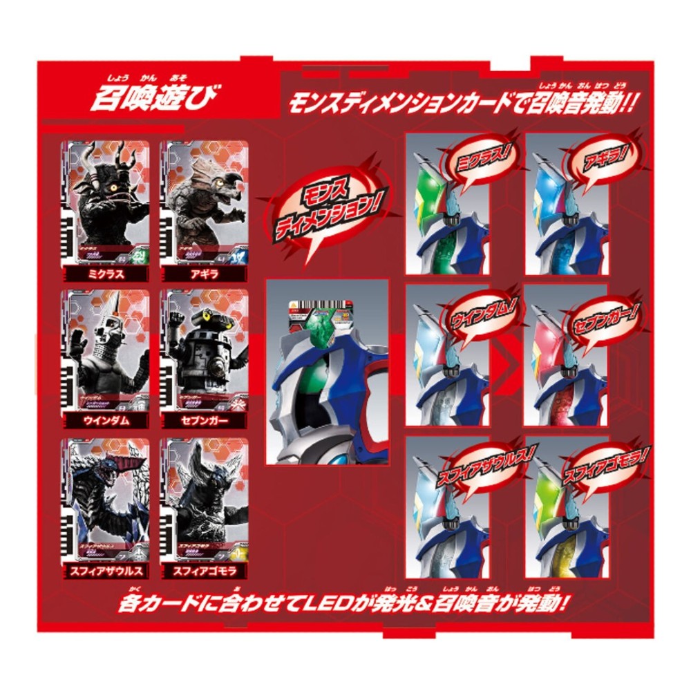 バンダイ ウルトラマンデッカー DX最強なりきりセット