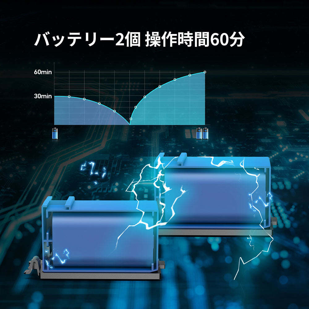 DEERC ラジコン ラジコンカー 子供向け ドリフトラジコン バイク おもちゃ RCオートバイ rcカー 操作時間60分 LEDライト 1/10 2.4GHz無線 プレゼント 贈り物 国内認証済み 送料無料 10421