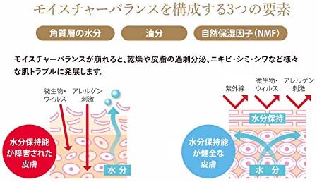 Fayette ファイエット 薬用保湿クリーム 25g