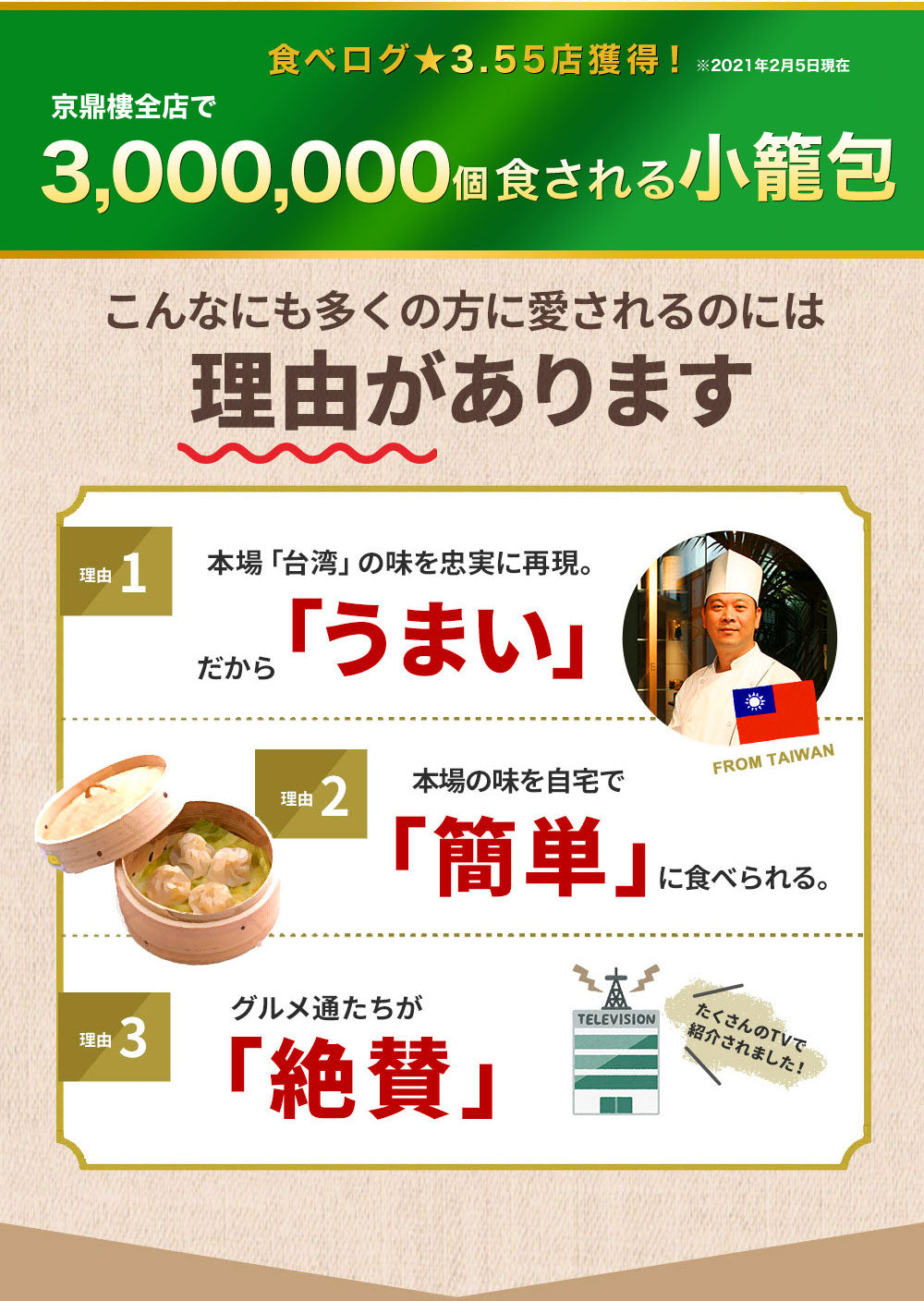 レンジ調理用　小籠包(6個入)×3パック