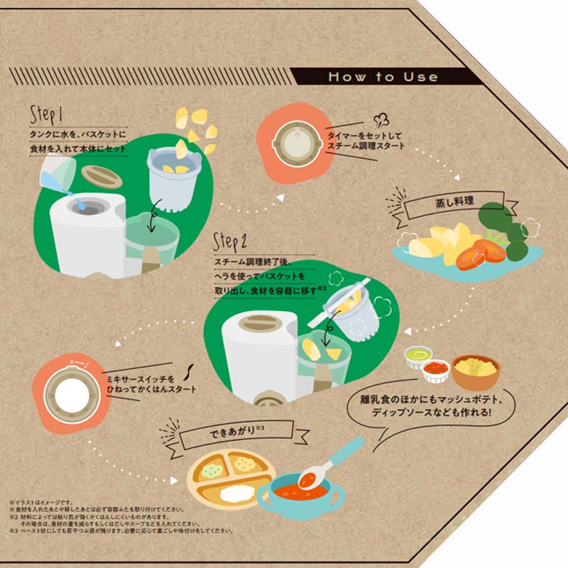 離乳食メーカー ミキサー 離乳食 介護 流動食 スチーム調理 SU-BFSMA