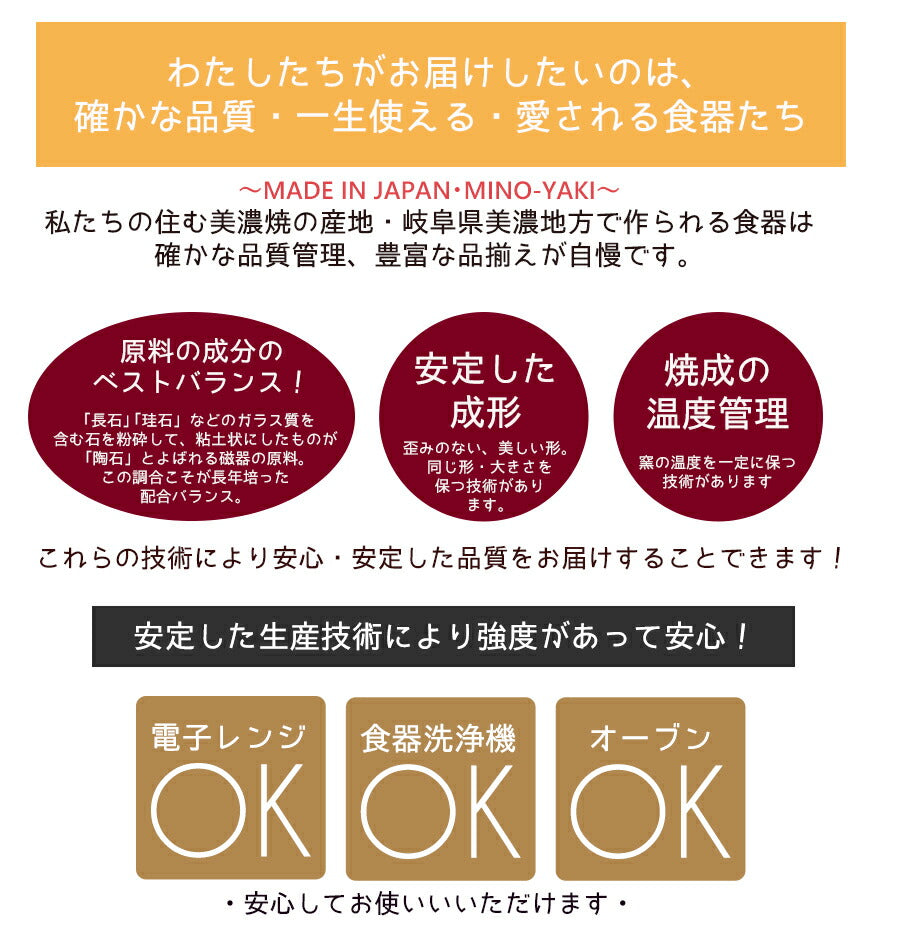 【送料無料】リップル食器８点セット（DURALEXグラス付） 送料無料(一部地域対象外) シンプル 食器 セット 一人暮らし　男女兼用 男性 女性 白磁 国産 美濃焼 おしゃれ 新生活 進学 新社会人 ギフト 一部アウトレット含む  陶器のふる里