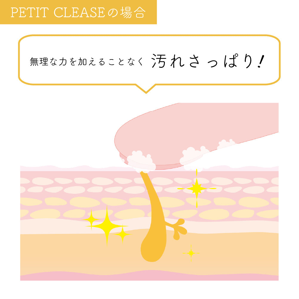 （Green）NIPLUX BEAUTY PETIT CLEANSE プティクレンズ