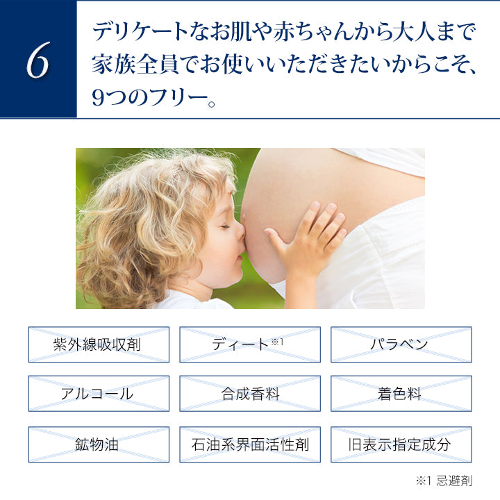 For fam（フォーファム）アウトドアUVミルク 2本セット