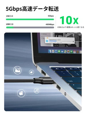 [UGREEN] USB3.0 延長ケーブル オス-メス 1m