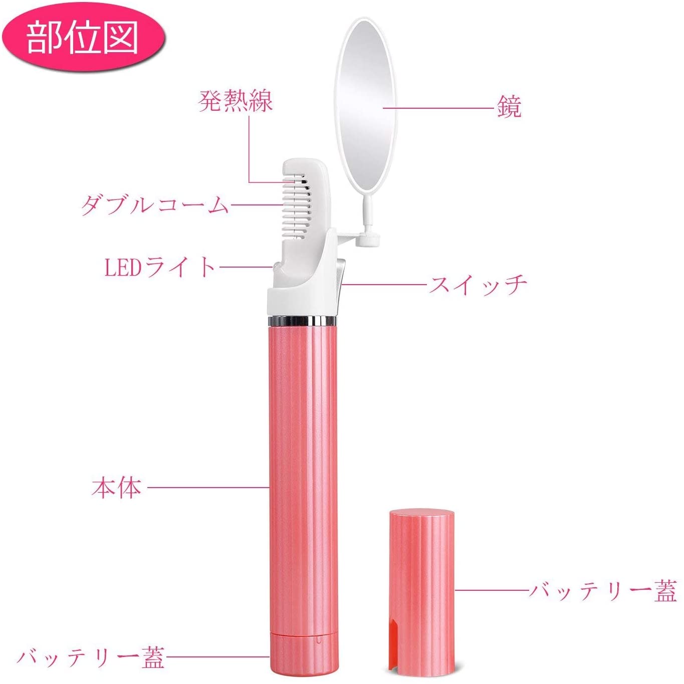 ヒートカッター アンダーヘアー用 脱毛 除毛 ビキニラインケア ムダ毛処理 Vラインカッター専用 電池式 ヒートカッター Vラインヒートカッター Vライントリマー アンダーヘア用 ビキニラインケア 専用 火傷防止 男女兼用 ピンク 送料無料