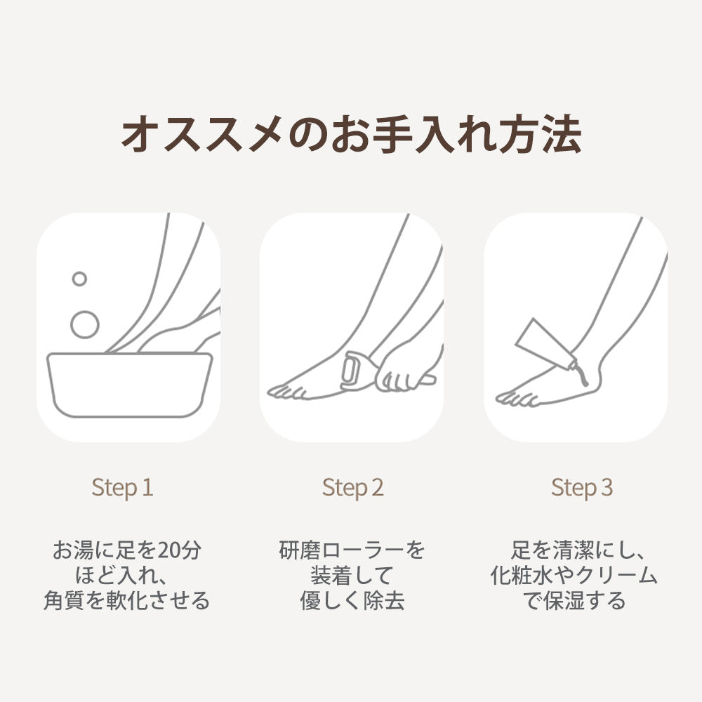 電動角質リムーバー かかと 角質取り足 魚の目角質削り USB充電式 IPX7防水 2種類の角質ローラー 2段階スピード調整 角質ケア かかとケア 強力パワー 本体水洗いOK バッテリー残量低下通知 フットケア