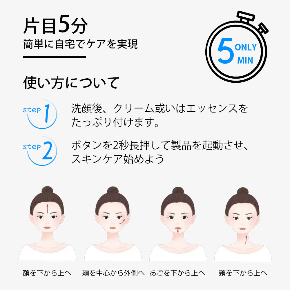 目元ケア 目元美顔器 温熱ケ ア EMS微電流 イオン導入 1台4役 目の下のたるみ 光エステ 赤い光 青い光 目元エステ 目元マッサージャー フェイスマッサージ 振動 目元 口元ケア クマ 美肌 保湿 安心の1年保証 目の下のたるみ 美顔器