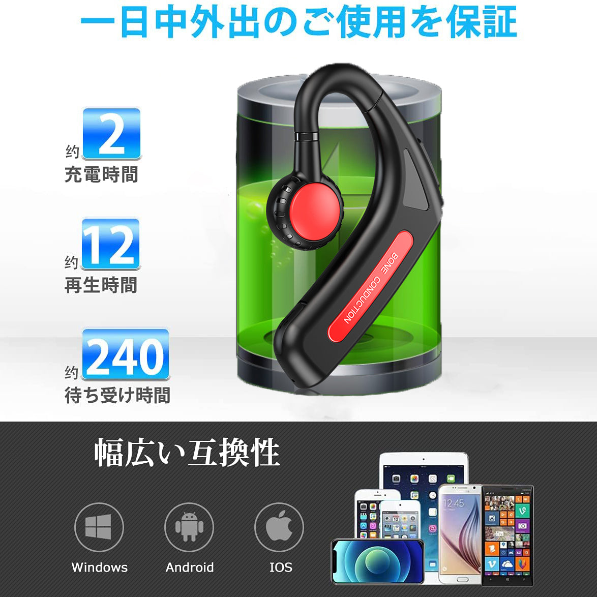骨伝導 イヤホン Bluetooth 片耳掛け　ワイヤレス マイク付き ヘッドホン(w213)ブルー
