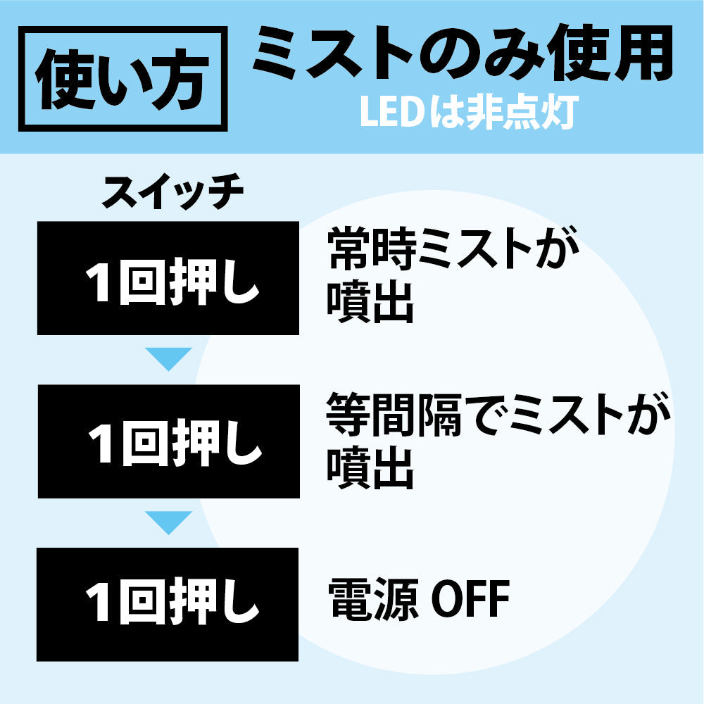加湿器 卓上 加湿器 静音 加湿器 USB 加湿器 オフィス 加湿器 アロマ 静音 小型 除菌 連続加湿約10時間 7色LEDランプ 大容量 250ml 持ち運び便利 空焚き防止 ナチュラル 車載 車用 加湿器
