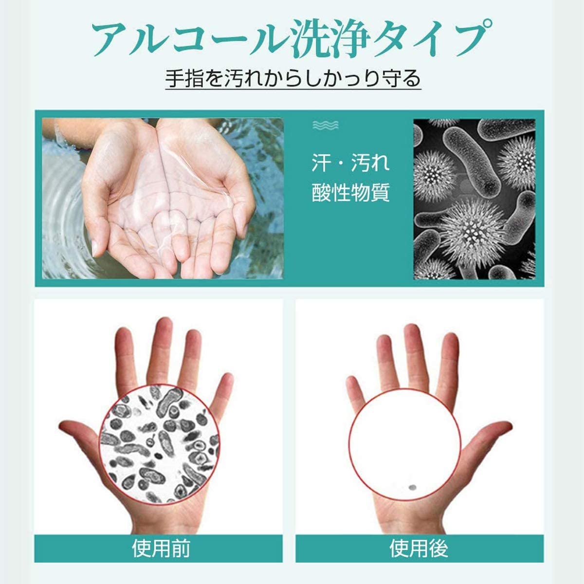 108本セット UruClin オーガニックハンドジェル アルコール洗浄 天然由来成分配合 潤い保湿 携帯用コンパクトサイズ 60ml