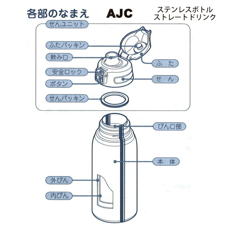 「ステンレスボトルポーチ付」ストレートドリンク ワンタッチ式 1.0L ポーチ付 AJC-F101AKF ネイビーフラワー「ピーコック魔法瓶工業」