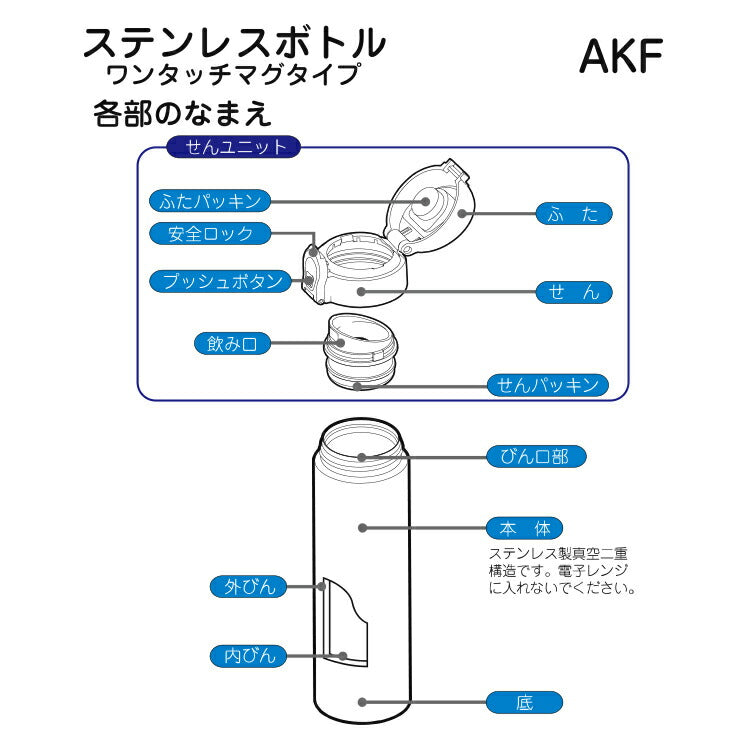 ステンレスボトル ステンレスワンタッチマグ 0.35L レッド AKF-35Rピーコック魔法びん工業