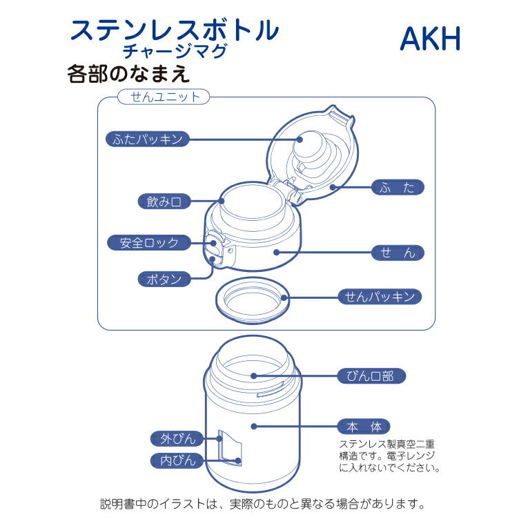 「ステンレスボトル」チャージマグ 真空二重まほうびん 0.28L AKH-28A ペールブルー ピーコック魔法瓶工業 包装無料