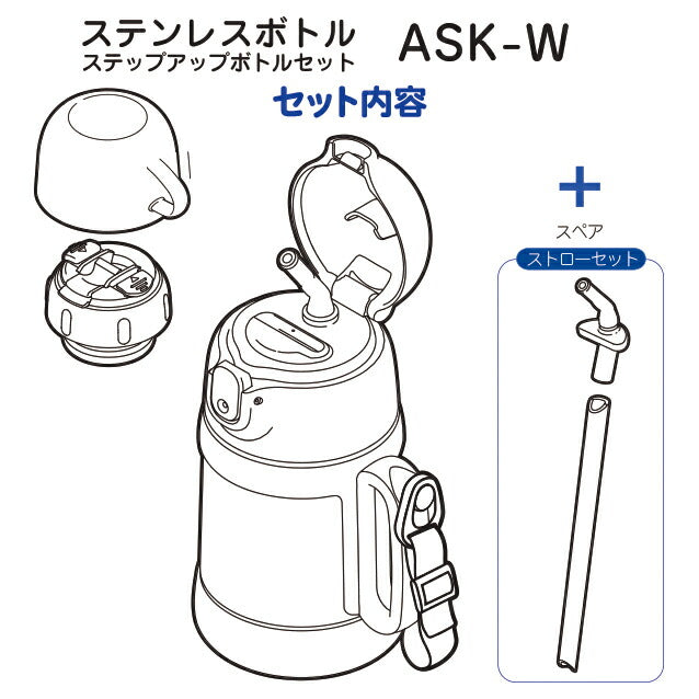 「ステンレスボトル」2WAYボトルセット 真空二重まほうびん 0.4L ASK-W40CRD コーラルドット ピーコック魔法瓶工業 包装無料