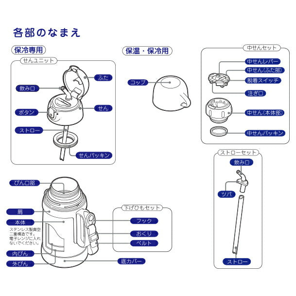 「ステンレスボトル」2WAYボトルセット 真空二重まほうびん 0.4L ASK-W40CRD コーラルドット ピーコック魔法瓶工業 包装無料