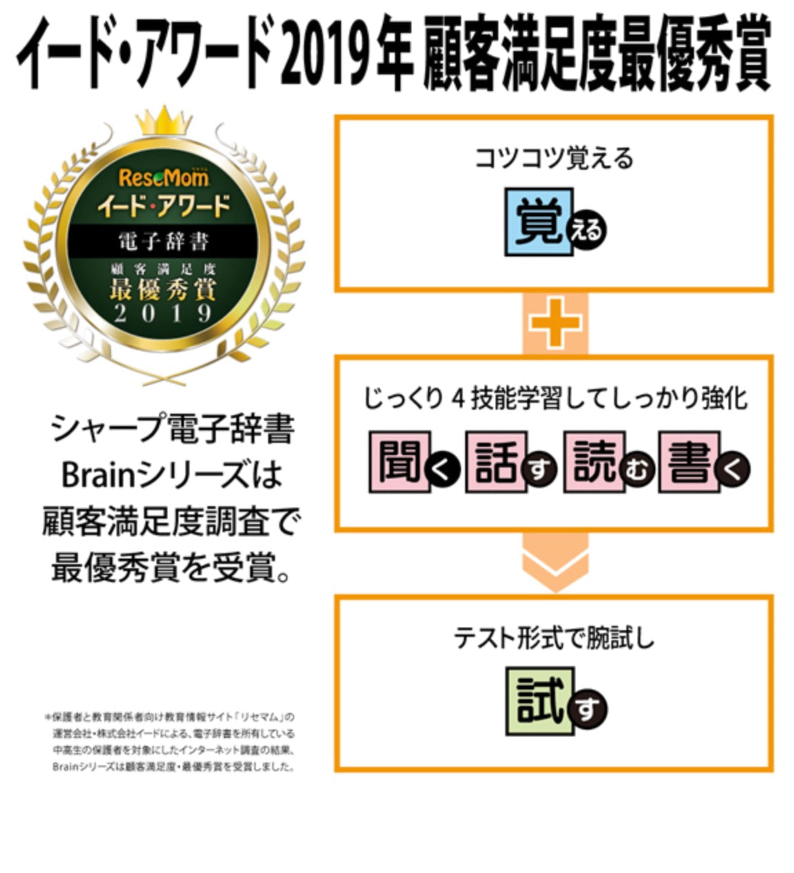 SHARP (シャープ)[PW-SS7-K] 【特価セール】 カラー電子辞書Brain(ブレーン) 高校生(ハイレベル) ネイビー系