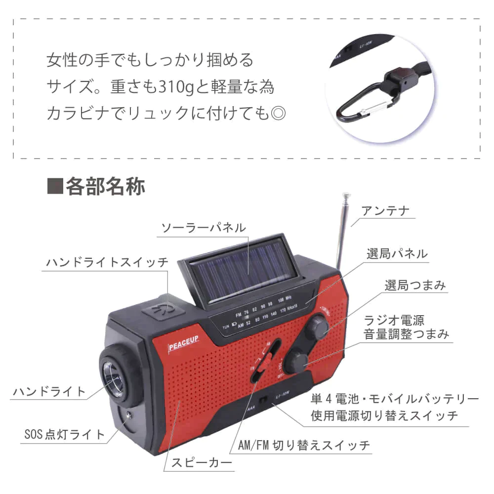 【非公開】多機能防災ラジオライト【10年保存電池付き】レッド