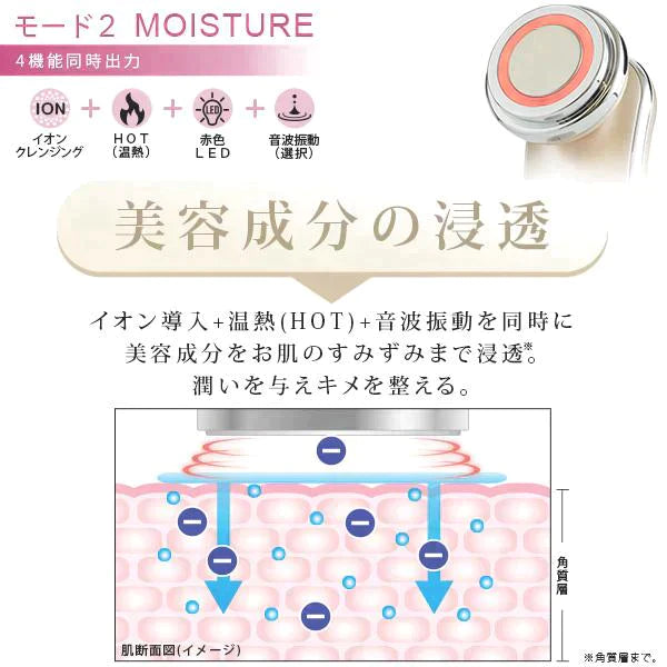 【カウシェ限定セット】毛穴徹底ケアセット 多機能美顔器イオンプルレクリエイト+毛穴ケア美容液Cエッセンス20ml+美容ジェル105g