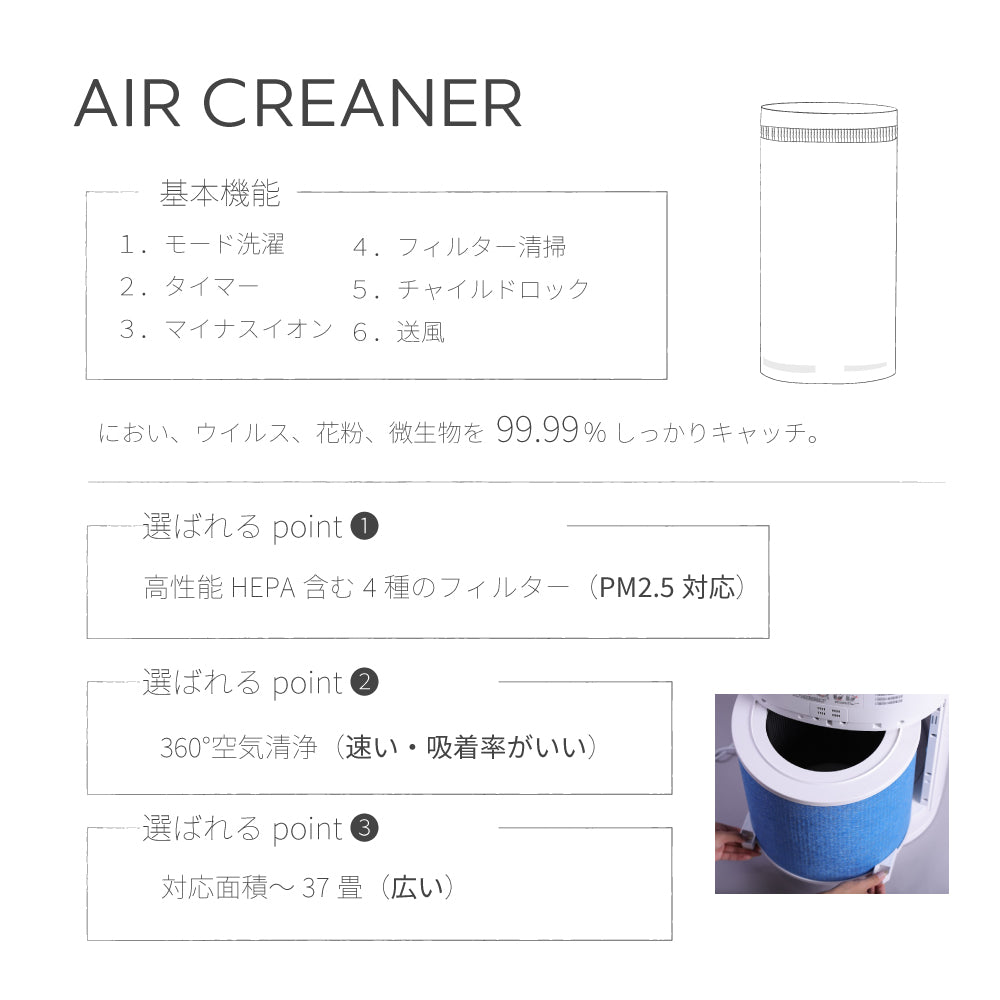 FLOAD 360°空気清浄機