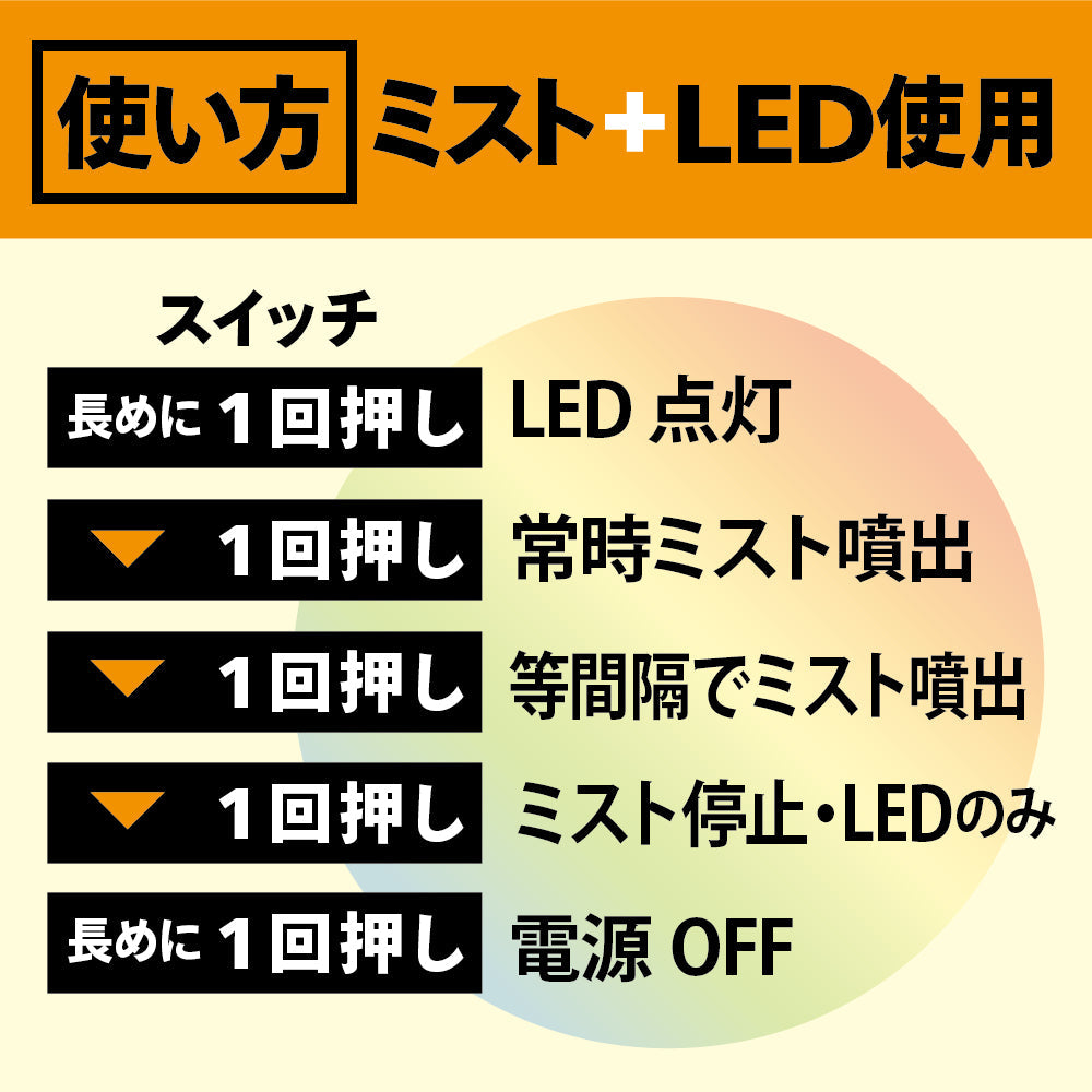 加湿器 卓上 加湿器 静音 加湿器 USB 加湿器 オフィス 加湿器 アロマ 静音 小型 除菌 連続加湿約10時間 7色LEDランプ 大容量 250ml 持ち運び便利 空焚き防止 ナチュラル 車載 車用 加湿器