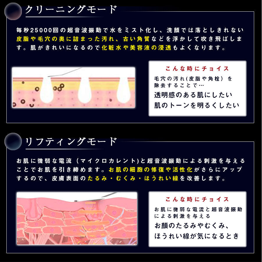 美顔器 ウォーターピーリング richesse9
