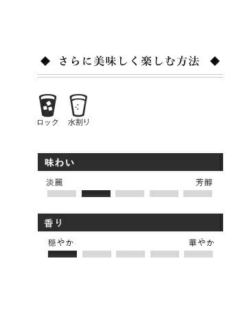 【送料無料】本格米焼酎 白岳 しろ 25度 1.8L×6本/1ケース