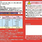 【送料無料】森永製菓 マンナボーロ 34g×20袋