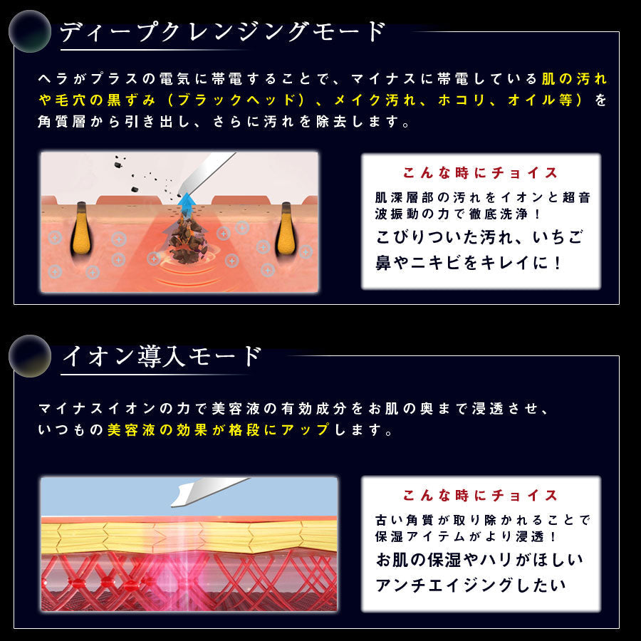 美顔器 ウォーターピーリング richesse9