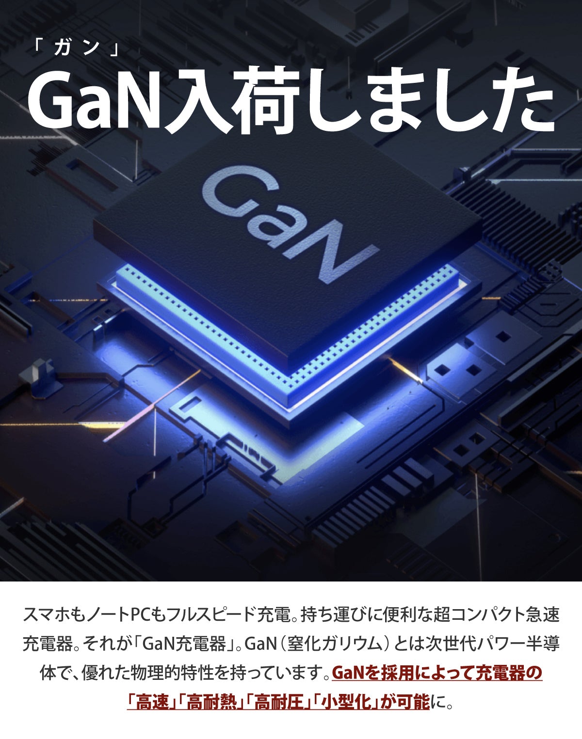 【3人シェア買いでお得】（ホワイト）GaN 65W 窒化ガリウム 高速充電器 iphone13 12 11 Switch iPad Galaxy Z Flip3 Fold3 17-ACG22PU-WH