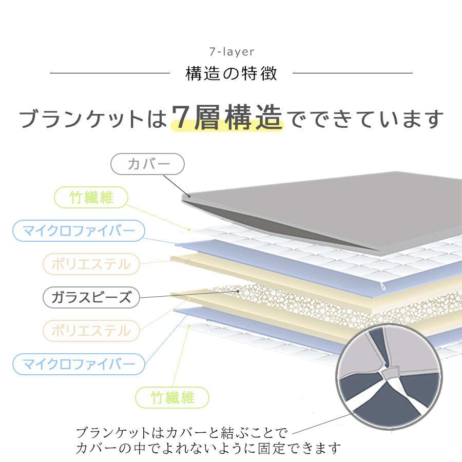 加重ブランケット　Richesse9 （シングル）