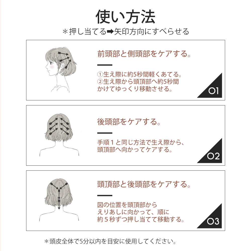 電動頭皮ブラシ ヘアブラシ EMS RF機能 3D振動 全身使用可 美顔器 たるみ しわ 頭皮ケア コードレス 防水 くし 美髪ケア 美容家電 USB充電式 敬老の日 女性 メンズ プレゼント 人気 母の日 KKS-189