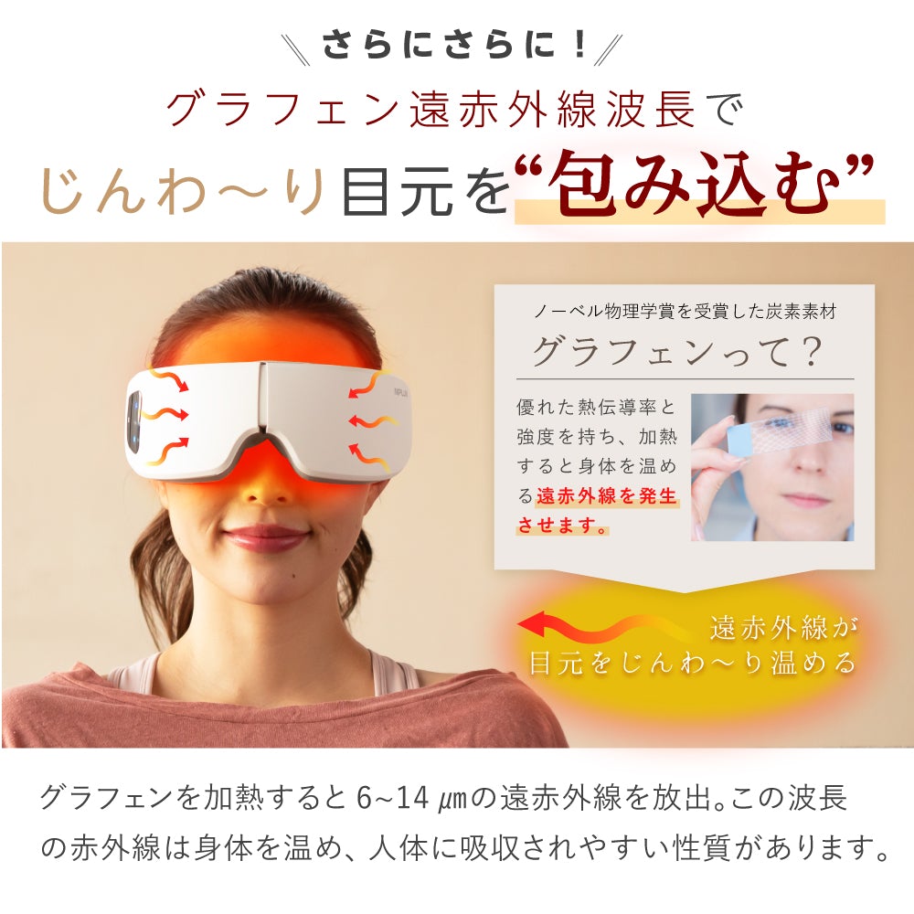 NIPLUX EYE RELAX（ホワイト）アイリラックス アイケア 目元ケア 目元エステ 温熱
