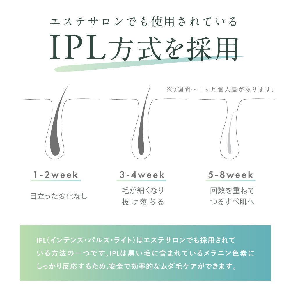 【タイムセール】NIPLUX SILK SKIN（グリーン）　脱毛器　光脱毛　冷感　エステ