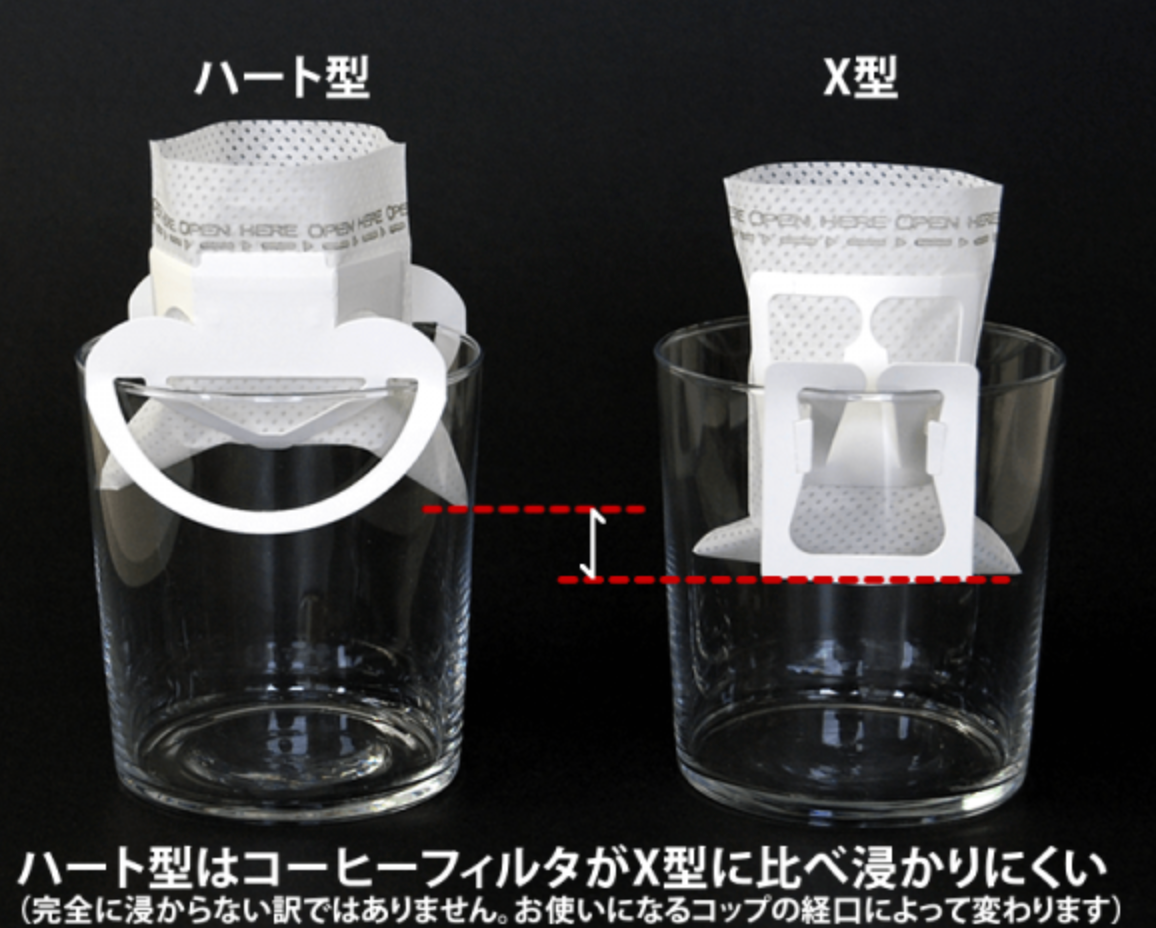 【大容量Drip Bag】お得な20個セット　スペシャルティ珈琲がたっぷり12ｇ