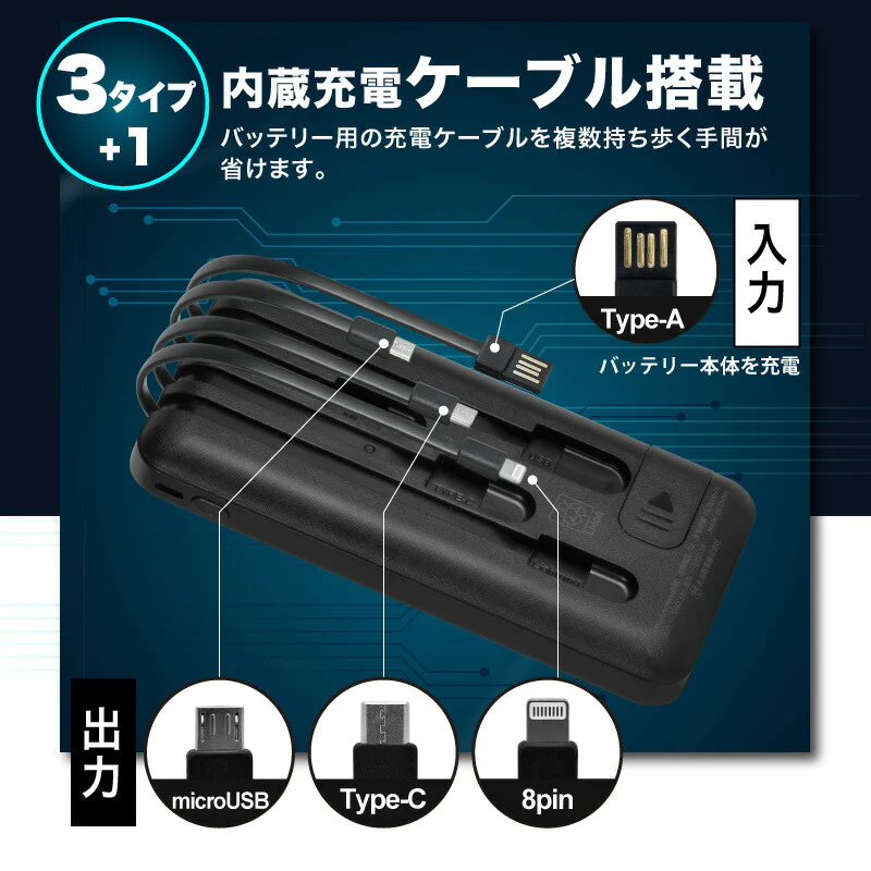 (ホワイト）モバイルバッテリー 10000mAh【PSE安全認証済】 4本ケーブル付き 4台同時充電可 5V 2A 薄型 軽量 大容量 送料無料 4本ケーブル内蔵 iphone type-c microUSB 急速充電 スマホ充電器 持ち運び便利 防災グッズ
