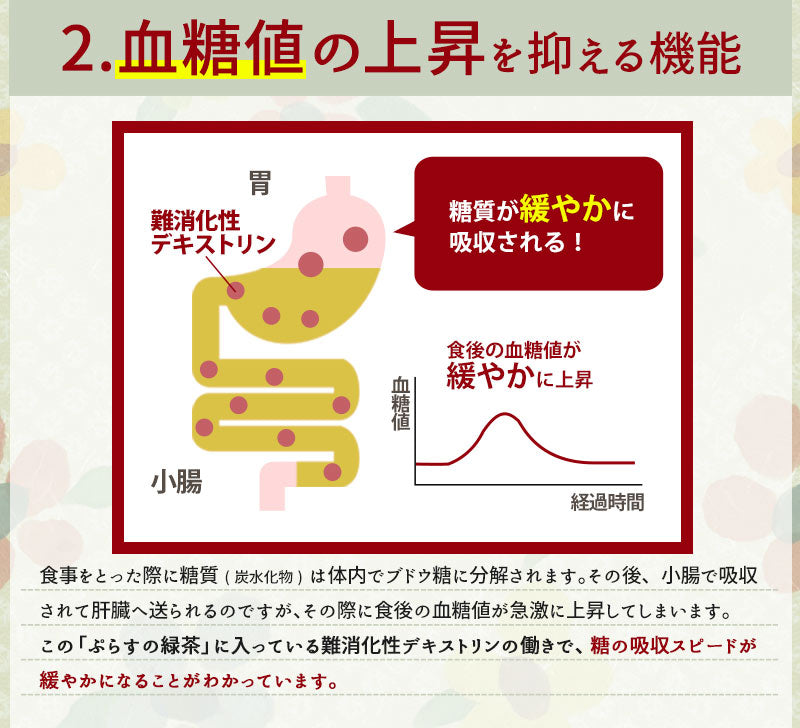 ［送料無料］静岡県産茶葉100％に宇治抹茶使用 ぷらすの緑茶 500mlPET×24本[脂肪 糖 整腸][機能性表示食品]2ケースまで1配送でお届け[賞味期限：4ヶ月以上]【1〜2営業日以内に出荷】北海道、沖縄、離島は送料無料対象外
