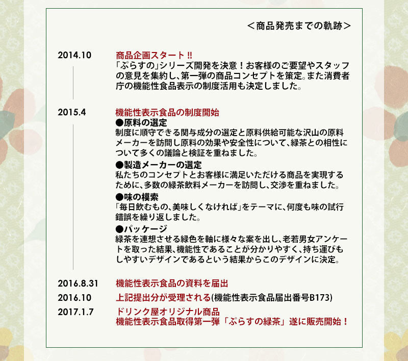 脂肪の吸収を抑えるお茶 送料無料静岡県産茶葉100％に宇治抹茶使用 ぷらすの緑茶 500mlPET×【1箱24本入】[脂肪 糖 整腸][機能性表示食品]【1〜2営業日以内に出荷】カテキン お茶 市松模様 ダイエット