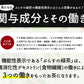 脂肪の吸収を抑えるお茶 送料無料静岡県産茶葉100％に宇治抹茶使用 ぷらすの緑茶 500mlPET×【1箱24本入】[脂肪 糖 整腸][機能性表示食品]【1〜2営業日以内に出荷】カテキン お茶 市松模様 ダイエット