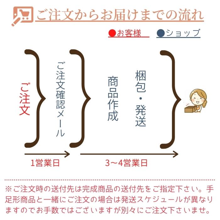 【月間優良取得】【日本製】令和・年・月・日 木製 レターバナー 月齢カード 木製バナー ベビー マタニティ バースデー バナー  寝相アート お昼寝アート ワードバナー 赤ちゃん 月齢フォト グッズ ナンバー インスタ 映え アート 飾り 撮影 小物 イブル   誕生日