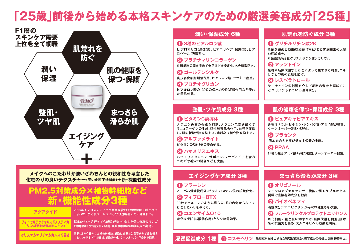 TiMOティアリーズマジックオールインワン ビューティースキンモイストゲル×4個