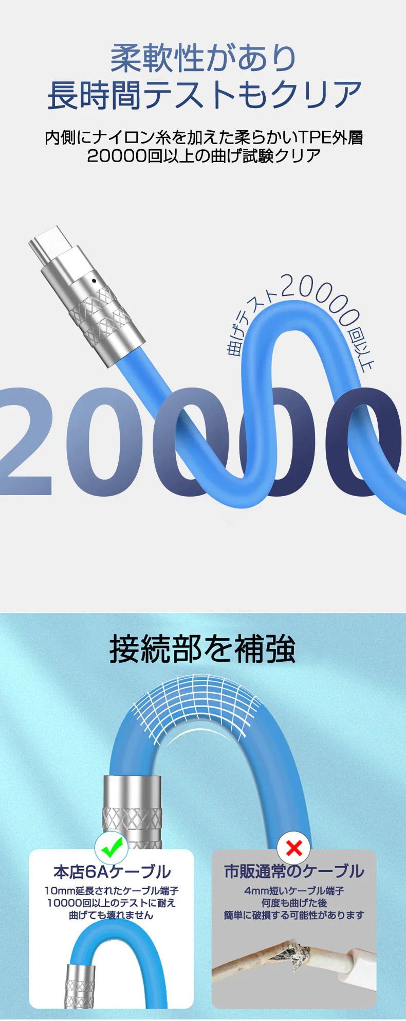 カウシェ特別価格 オレンジ ライトニングケーブル 5倍強度 内蔵銅線 充電ケーブル 合金　充電規格 1.5m 日本ブランド