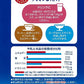 雪印メグミルク 毎日骨太MBPスキム スティックタイプ 16g 7本【バラ売り】
