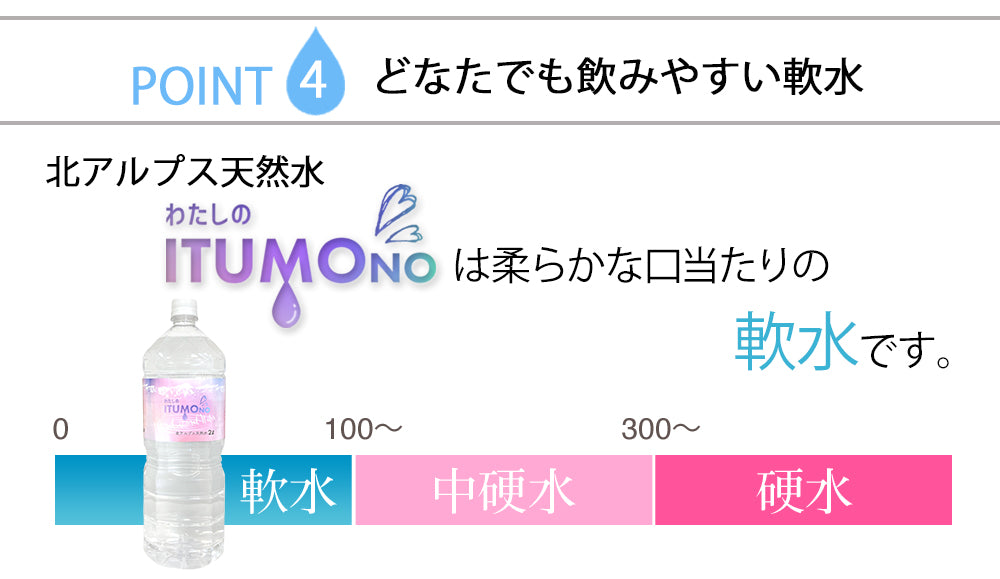 【3人シェア買いでお得】水 2L 6本 ミネラルウォーター 天然水 北アルプス天然水 軟水 まとめ買い ケース買い 飛騨高山 国産