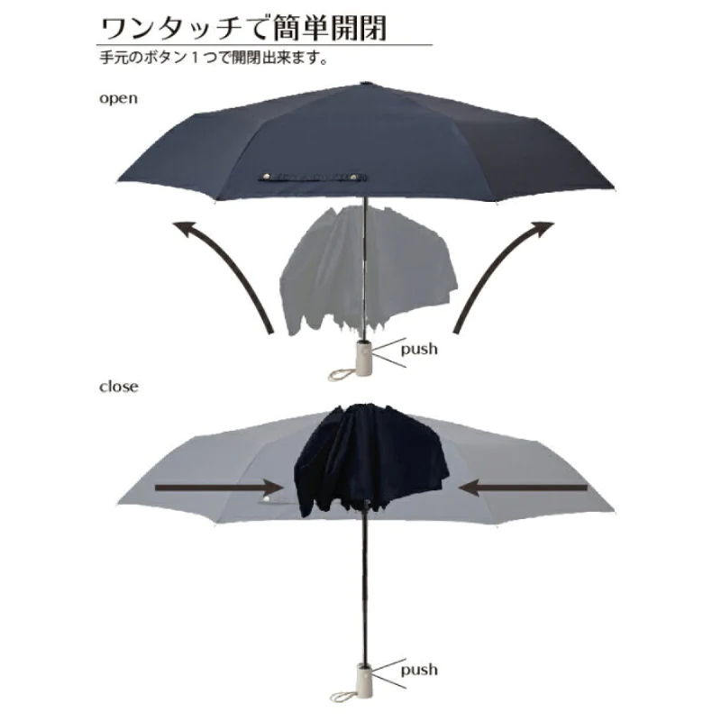 【ネイビー】H・A・U 雨晴兼用 日傘 自動開閉ミニ傘 メンズ