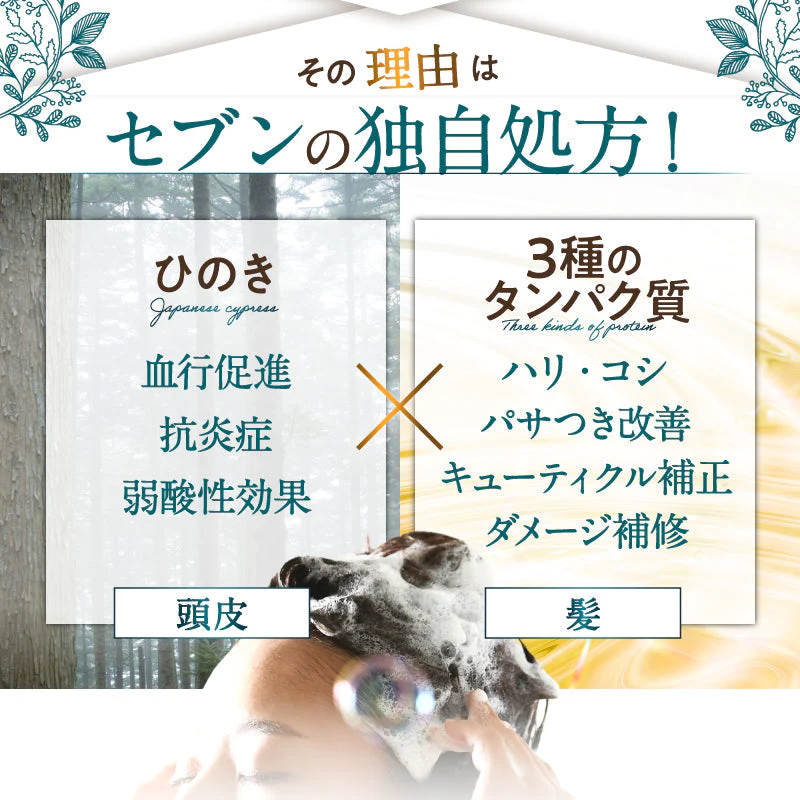 ヘッドスパセブンシャンプー